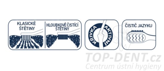 BioRepair Sensitive zubní kartáček zahnutý (soft)