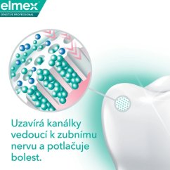 ELMEX Repair & Prevent Professional zubní pasta, 75ml