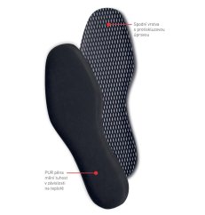 Vložky s paměťovou pěnou, vel. 36 - 46 (černé)