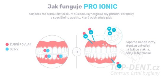 PRO IONIC Ionický zubní kartáček s konickými vlákny (krabička)
