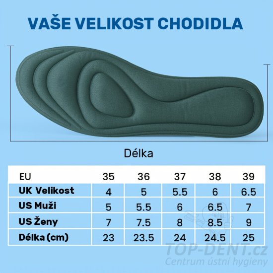 Měkká vložka do bot, vel. 39 (250 mm)