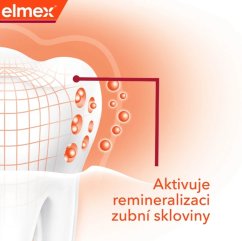 Elmex Anti-Caries Professional zubní pasta, 75ml