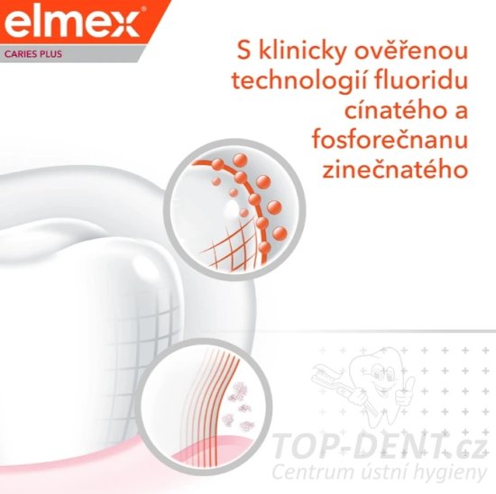 Elmex Caries Protection Plus Complete Care zubná pasta, 75ml