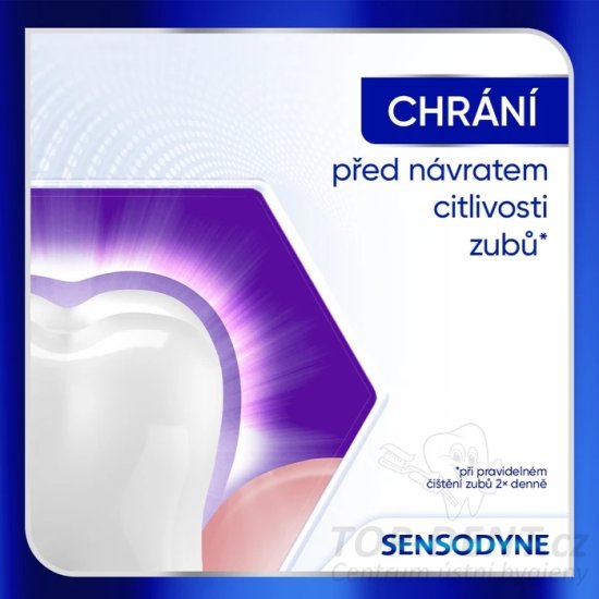 Sensodyne Clinical Repair Active White zubní pasta, 75ml
