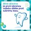 Sensodyne Pronamel Kids 0-6 let (jahoda), 75ml
