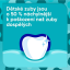Sensodyne Pronamel Junior 6-12 let (mint), 75ml