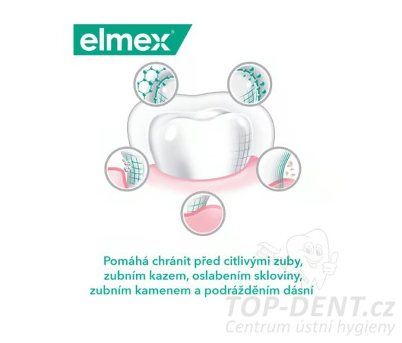 Elmex Sensitive Whitening Double Pack zubná pasta, 2x75ml