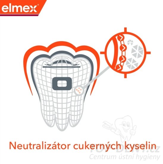 Elmex Junior Anti-Caries Professional zubná pasta, 75ml