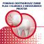 Parodontax Gum+Breath & Sensitivity Whitening zubná pasta, 75ml
