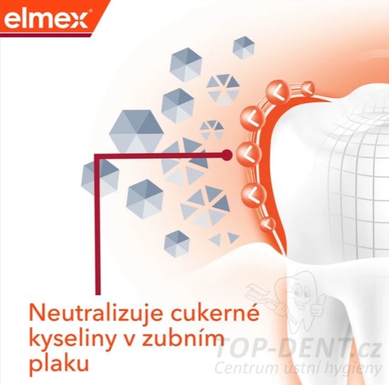 Elmex Junior Anti-Caries Professional zubná pasta, 75ml