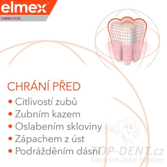Elmex Caries Protection Plus Complete Care zubná pasta, 75ml