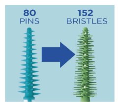 GUM Soft Picks PRO mezizubní kartáčky (M), 100ks