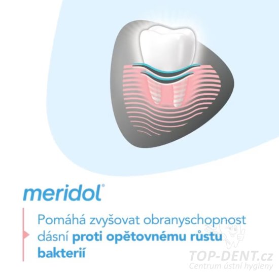 Meridol Gum Protection & Gentle White zubní pasta, 75ml
