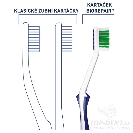 BioRepair Sensitive zubní kartáček zahnutý (soft)