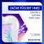 Sensodyne Clinical Repair Active White zubní pasta, 75ml