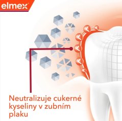 Elmex Junior Professional zubní pasta, 75ml