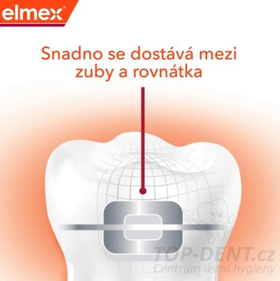 Elmex Junior Anti-Caries Professional zubná pasta, 75ml