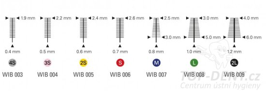 Wellsabrush  2S mezizubní kartáčky 0,6mm, 10ks