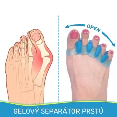 Gelový oddělovač prstů - modrý, 2 ks