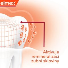 Elmex Anti-Caries Professional zubní pasta, 75ml