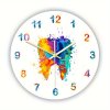 Doplnky do ordinácie